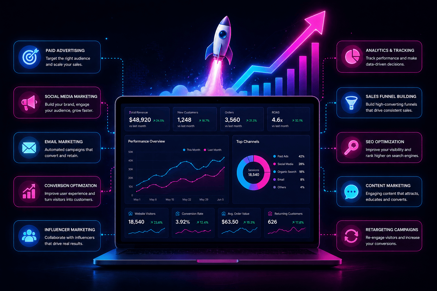 Growth services illustration